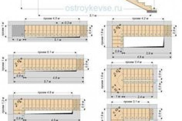 Омг магазин моментальных покупок