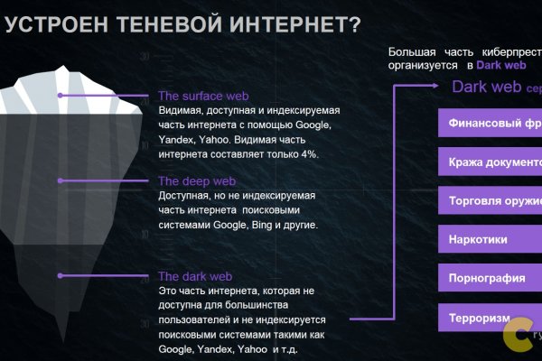 Как правильно зайти на мегу