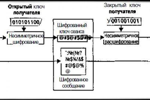 Сайт крамп новый