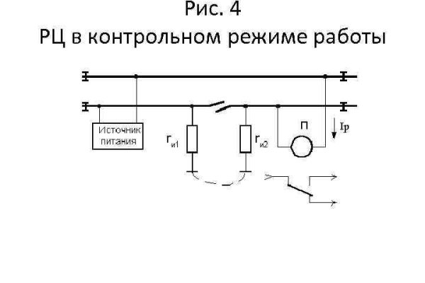 Сайт даркнет заказать